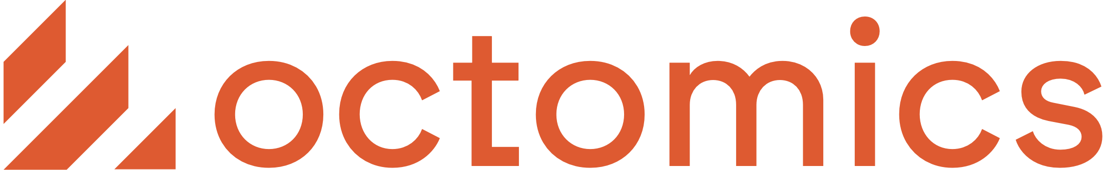 octology